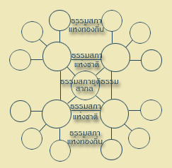 Ἱ�ѧ�ͧʶҺѹ����